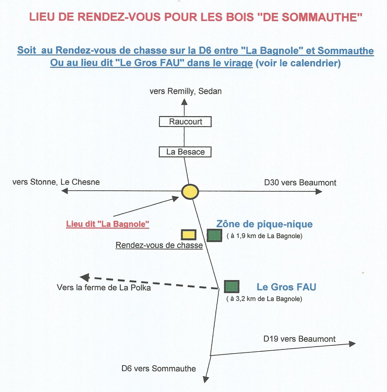 Sommauthe